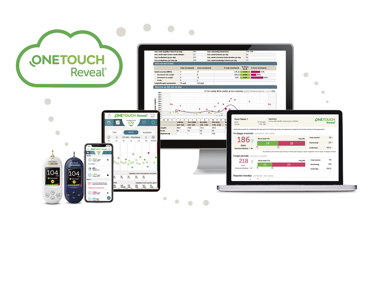OneTouch® producten
