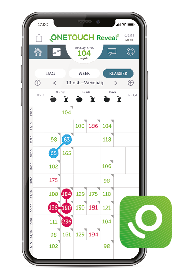 OneTouch Reveal® Mobiele en Web apps