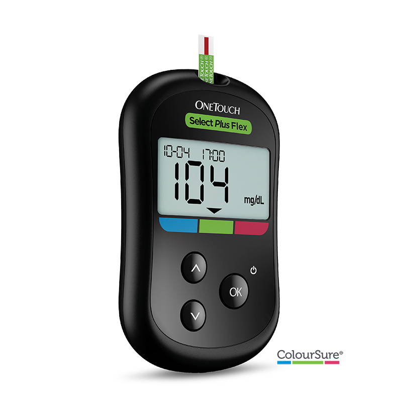 Le Lecteur OneTouch Select Plus Flex Lecteurs De Glyc mie