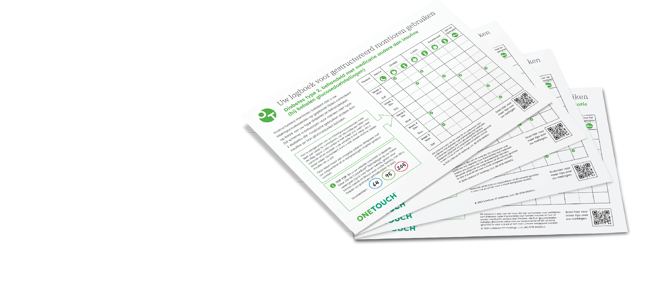 Structured monitoring banner