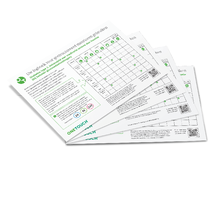 Structured monitoring banner