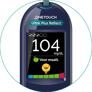Uw resultaat bekijken