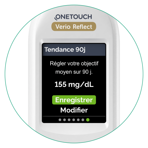 Définissez l’objectif moyen sur 90 jours