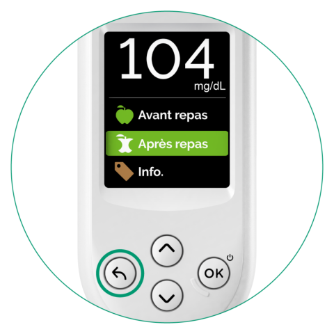 Info. repas