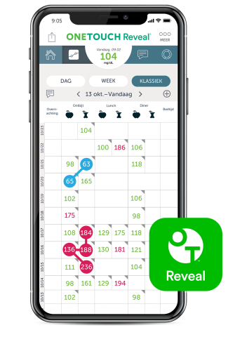 OneTouch Reveal® mobile app