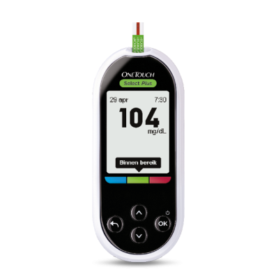 OneTouch Select® Plus meter 