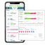 OneTouch Reveal® rapport
